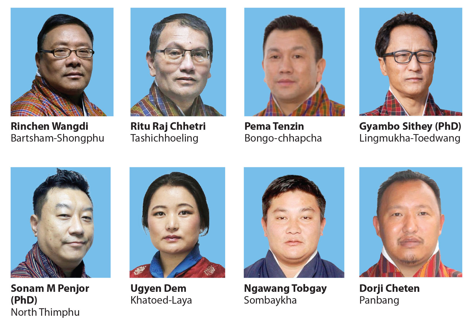 BTP&rsquo;s first seven candidates